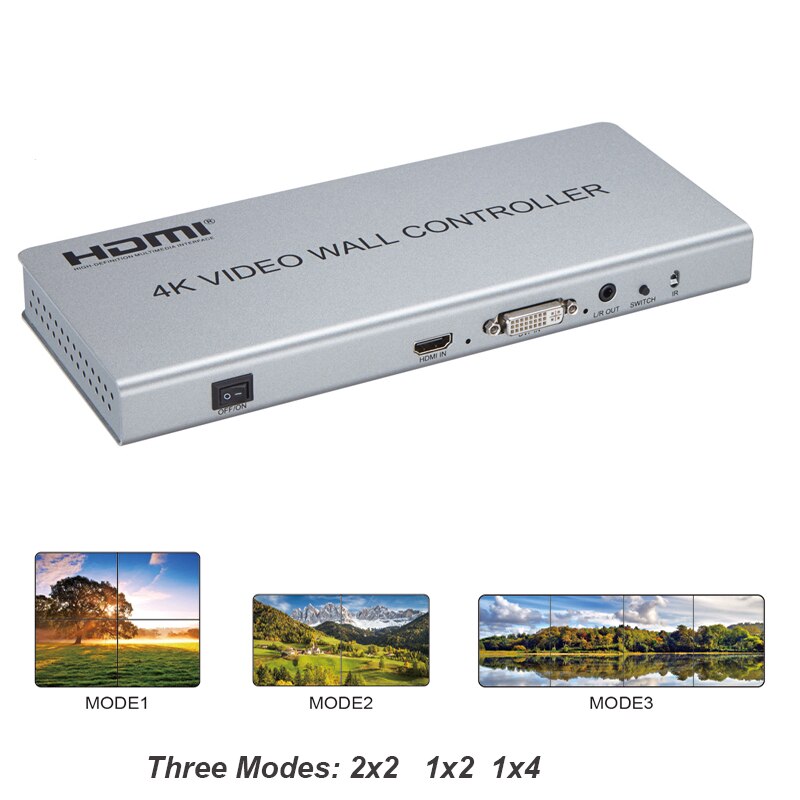 ο 2x2 4K   Ʈѷ ġ й, HDMI DVI TV μ, 3   , 2x2 1x2 1x4 ÷, RS232 